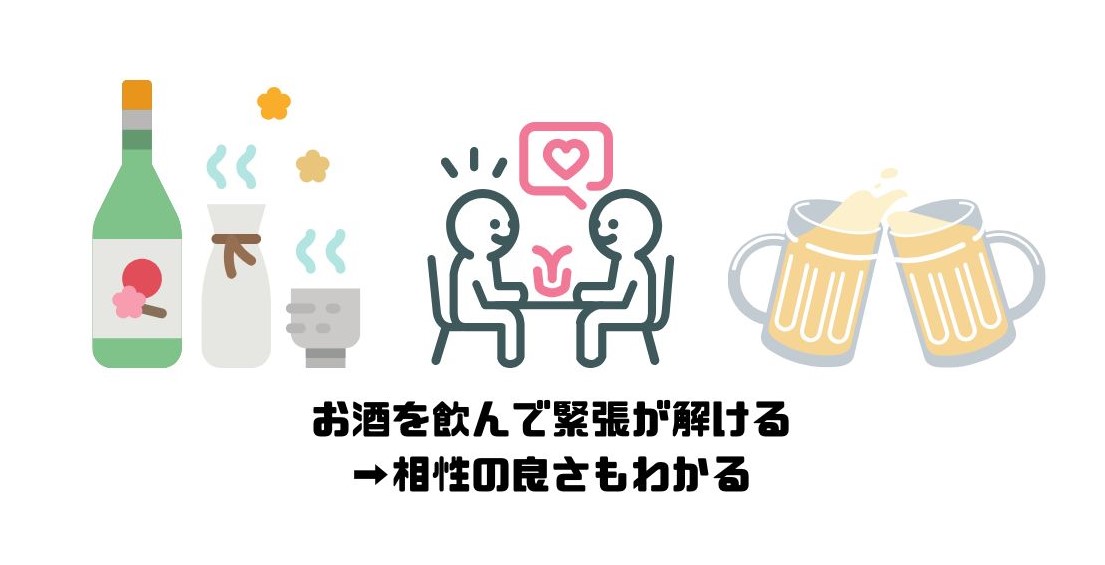 マッチングアプリ_初デート_居酒屋